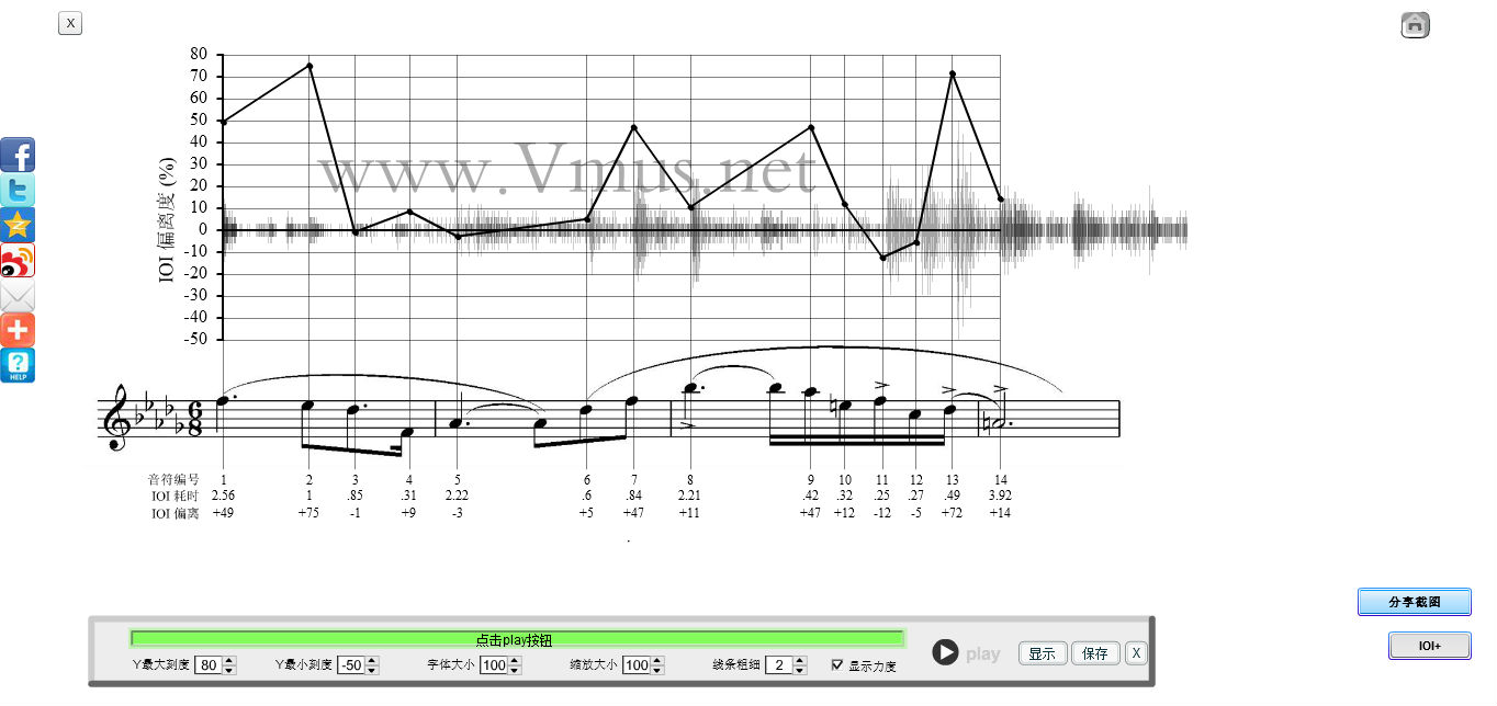 Chopin-Noctune-Op.27.No.2