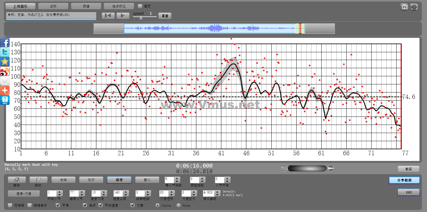 肖邦：夜曲，作品27之2，巴伦博伊姆1981