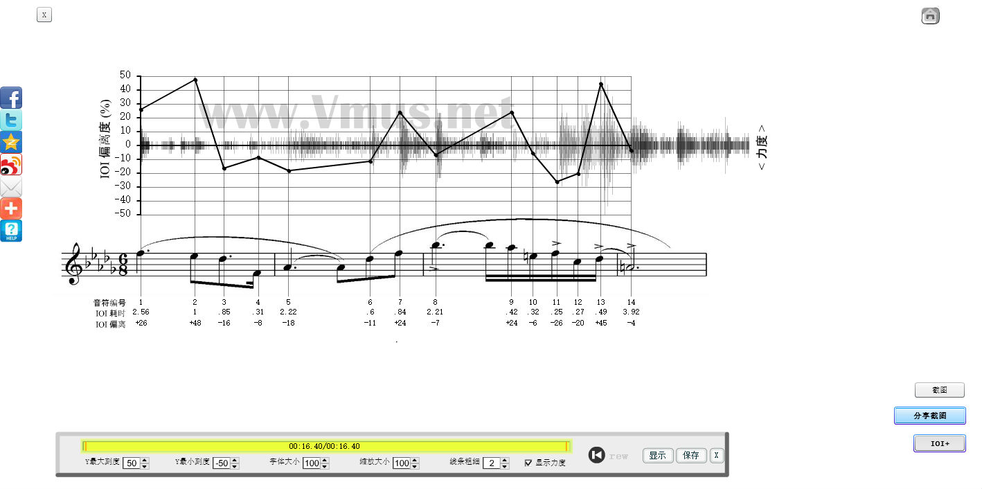 Chopin-Noctune-Op.27.No.2