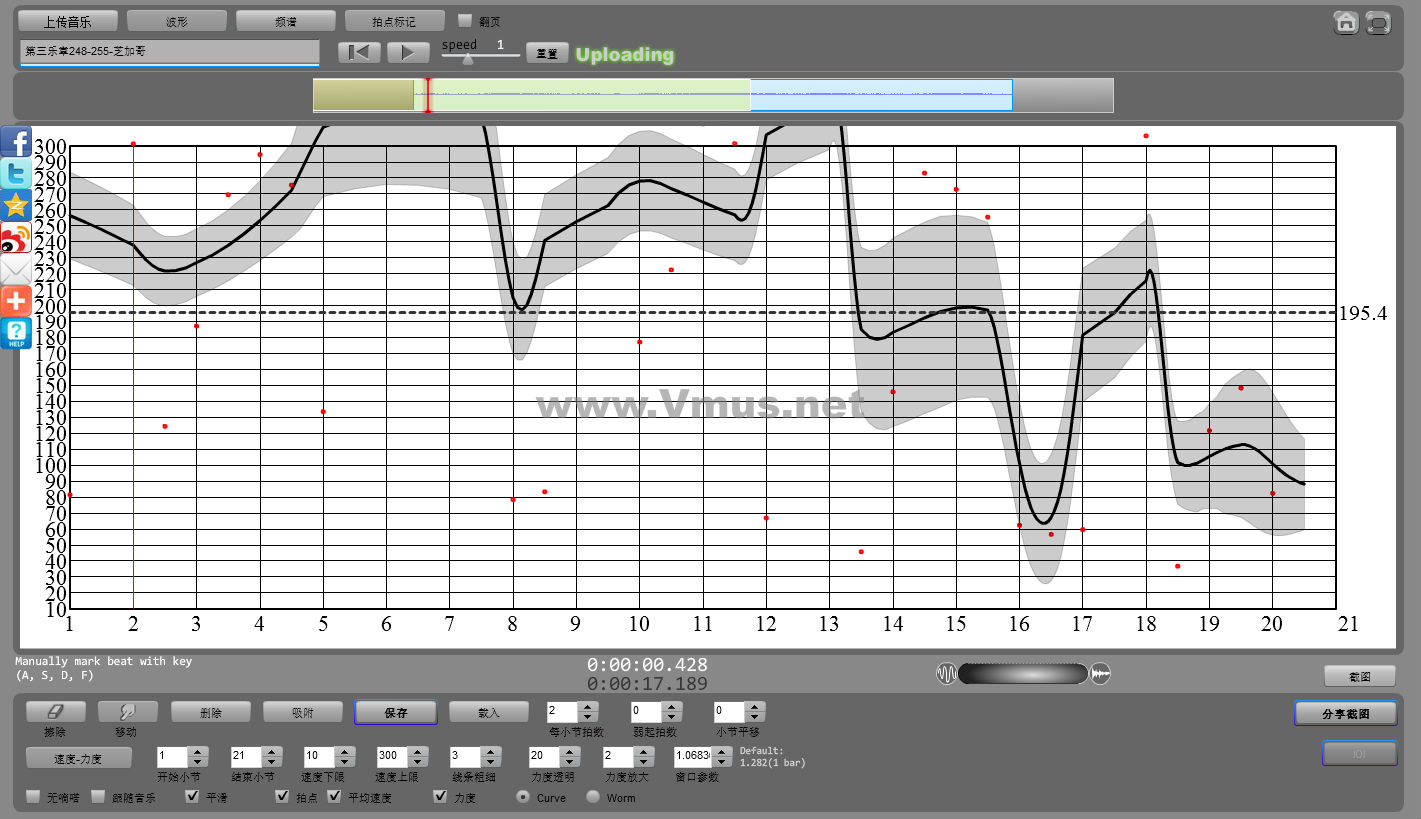 第三乐章248-255-芝加哥