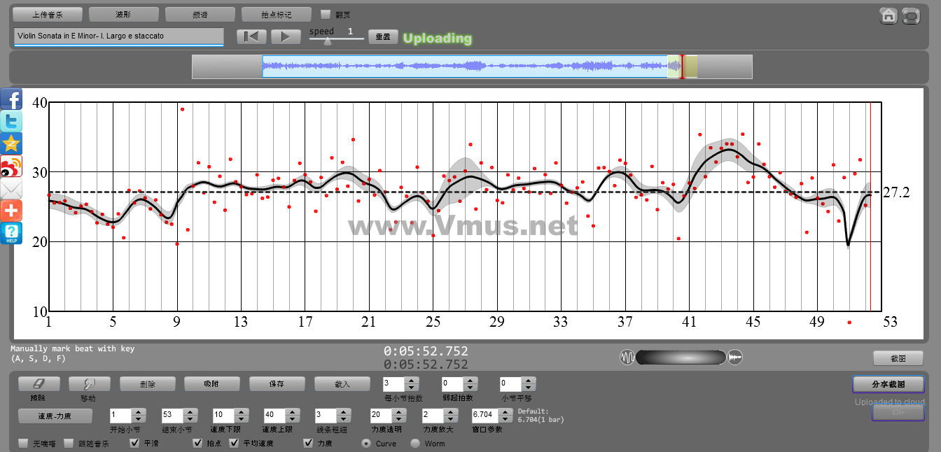 Violin Sonata in E Minor- I. Largo e staccato