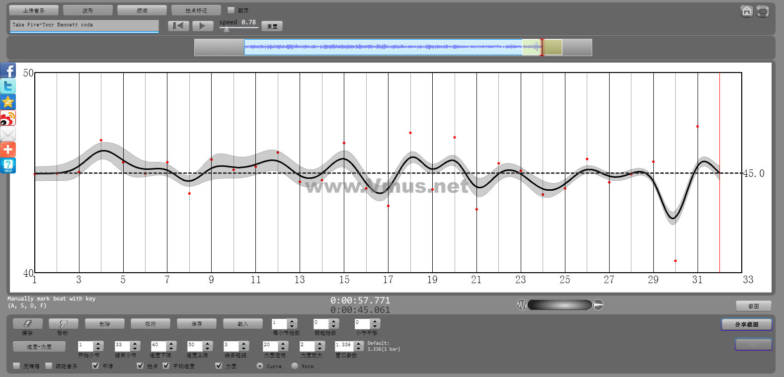 Take Five - Dave Brubeck take5