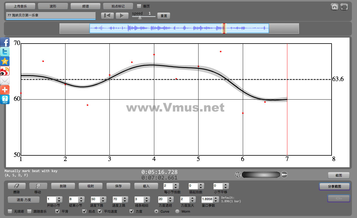 77 施纳贝尔第一乐章