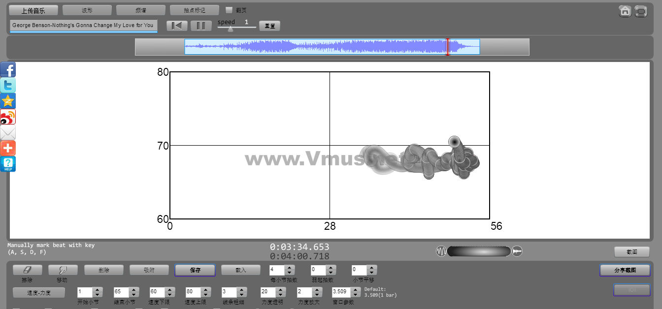George Benson-Nothing's Gonna Change My Love for You