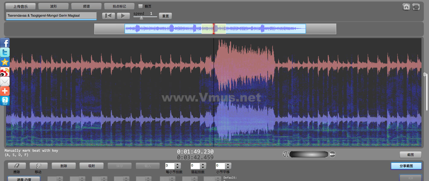 Tserendavaa & Tsogtgerel-Mongol Gerin Magtaal