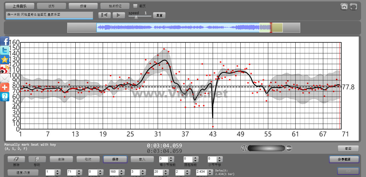 柴一片段 阿格里奇＆迪图瓦 皇家乐团