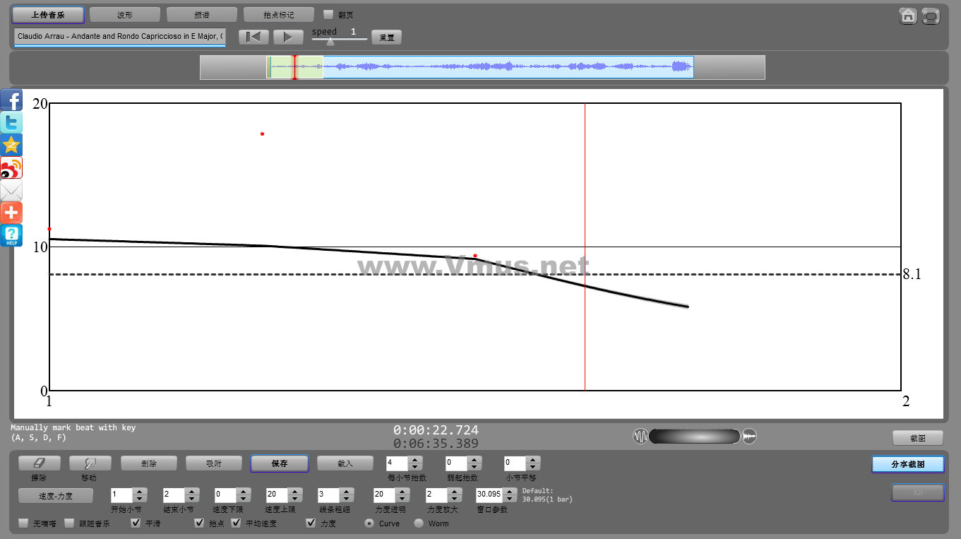 Claudio Arrau - Andante and Rondo Capriccioso in E Major, Op. 14 (E大调行板和回旋随想曲，作品14)
