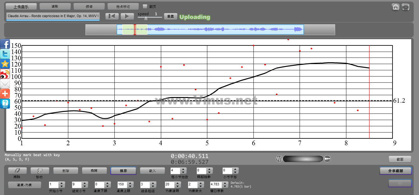 Claudio Arrau - Rondo capriccioso in E Major, Op. 14, MWV U67