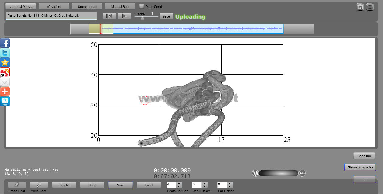 Piano Sonata No. 14 in C Minor_György Kukorelly