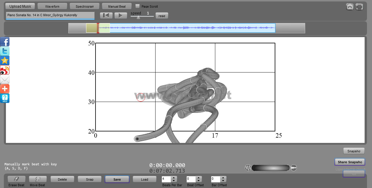 Piano Sonata No. 14 in C Minor_György Kukorelly