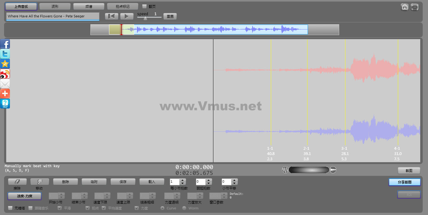 Where Have All the Flowers Gone - Pete Seeger 2018-12-07 12:44:59 Where Have All the Flowers Gone - Pete Seeger