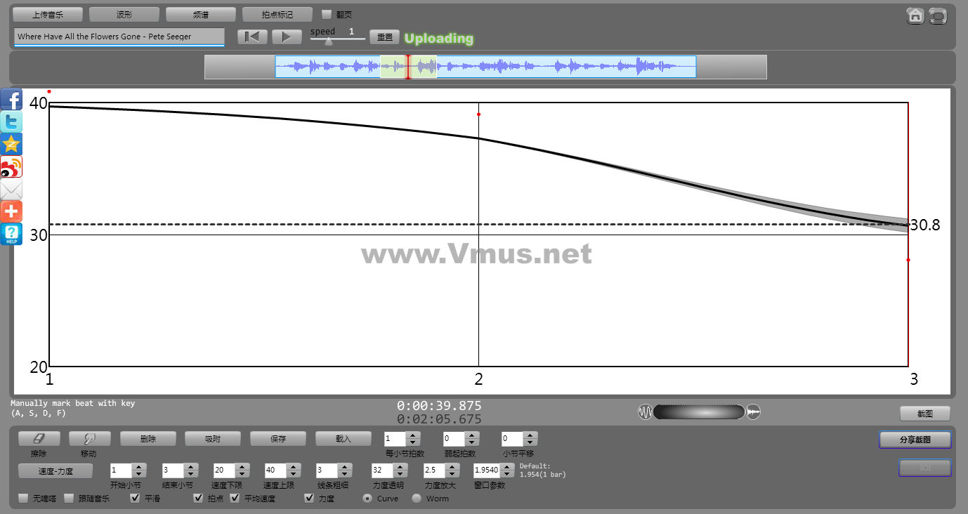 Where Have All the Flowers Gone - Pete Seeger 2018-12-07 18:01:30 Where Have All the Flowers Gone - Pete Seeger