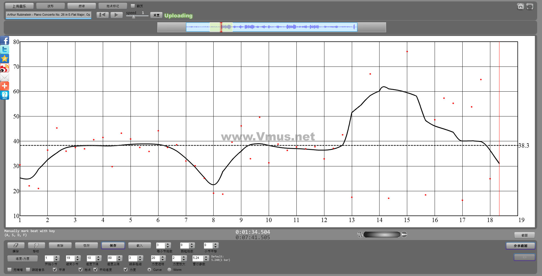 Arthur Rubinstein - Piano Concerto No. 26 in E-Flat Major, Op. 81a _Les Adieux__ I. Adagio; Allegro