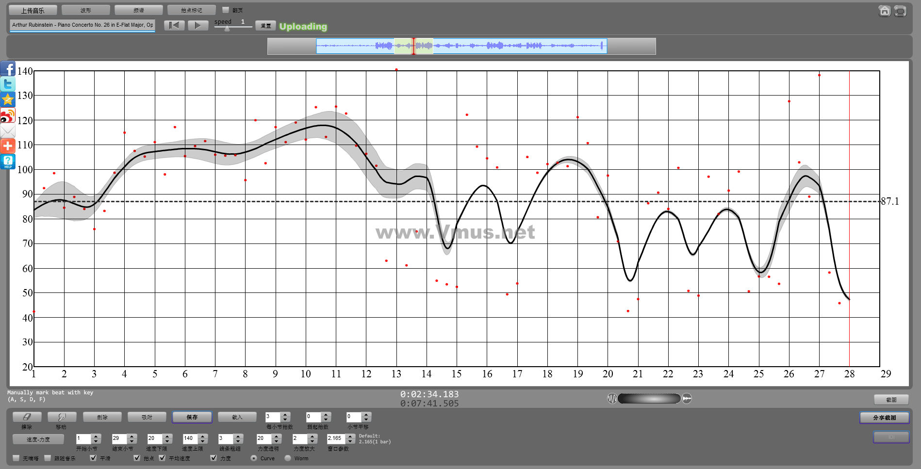 Arthur Rubinstein - Piano Concerto No. 26 in E-Flat Major, Op. 81a _Les Adieux__ I. Adagio; Allegro