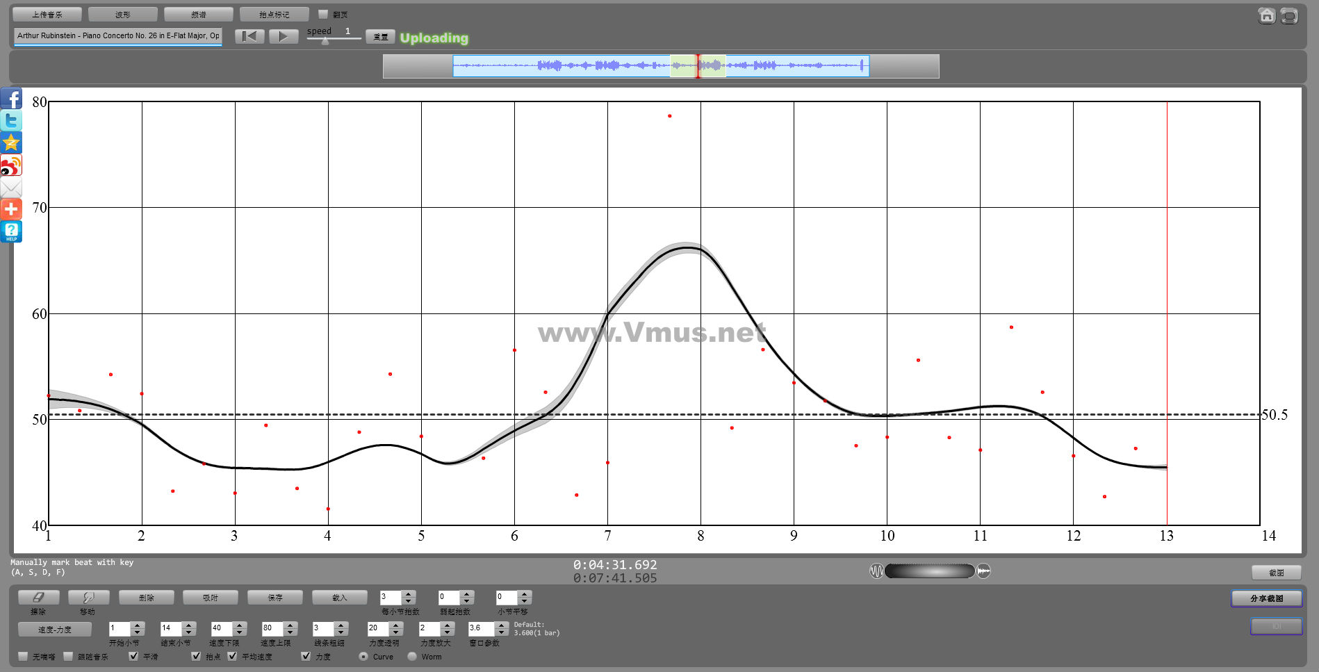 Arthur Rubinstein - Piano Concerto No. 26 in E-Flat Major, Op. 81a _Les Adieux__ I. Adagio; Allegro