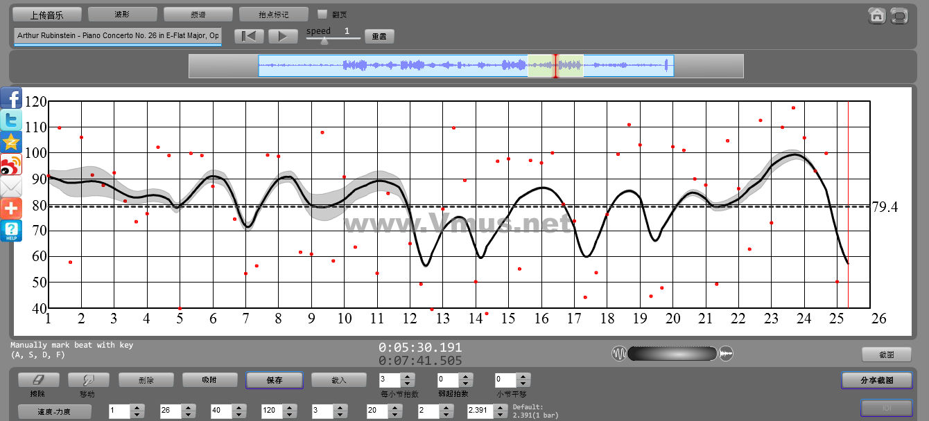Arthur Rubinstein - Piano Concerto No. 26 in E-Flat Major, Op. 81a _Les Adieux__ I. Adagio; Allegro