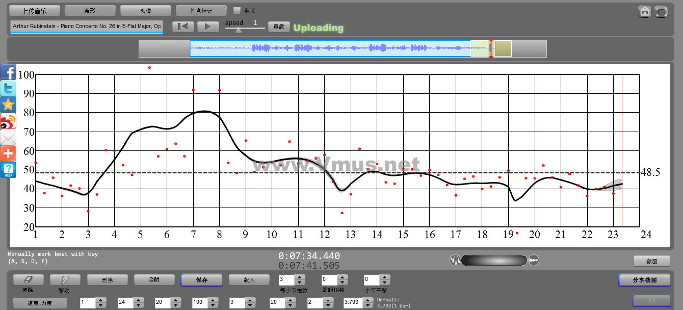 Arthur Rubinstein - Piano Concerto No. 26 in E-Flat Major, Op. 81a _Les Adieux__ I. Adagio; Allegro
