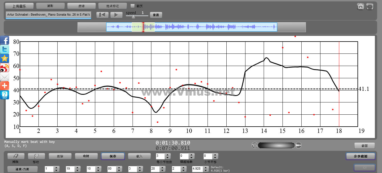 Artur Schnabel - Beethoven_ Piano Sonata No. 26 in E-Flat Major, Op. 81a, _Das Lebewohl__ I. Das Lebewohl (Adagio - Allegro)
