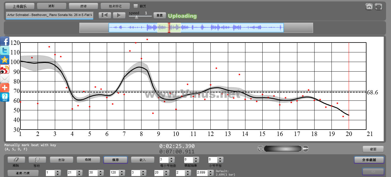 Artur Schnabel - Beethoven_ Piano Sonata No. 26 in E-Flat Major, Op. 81a, _Das Lebewohl__ I. Das Lebewohl (Adagio - Allegro)