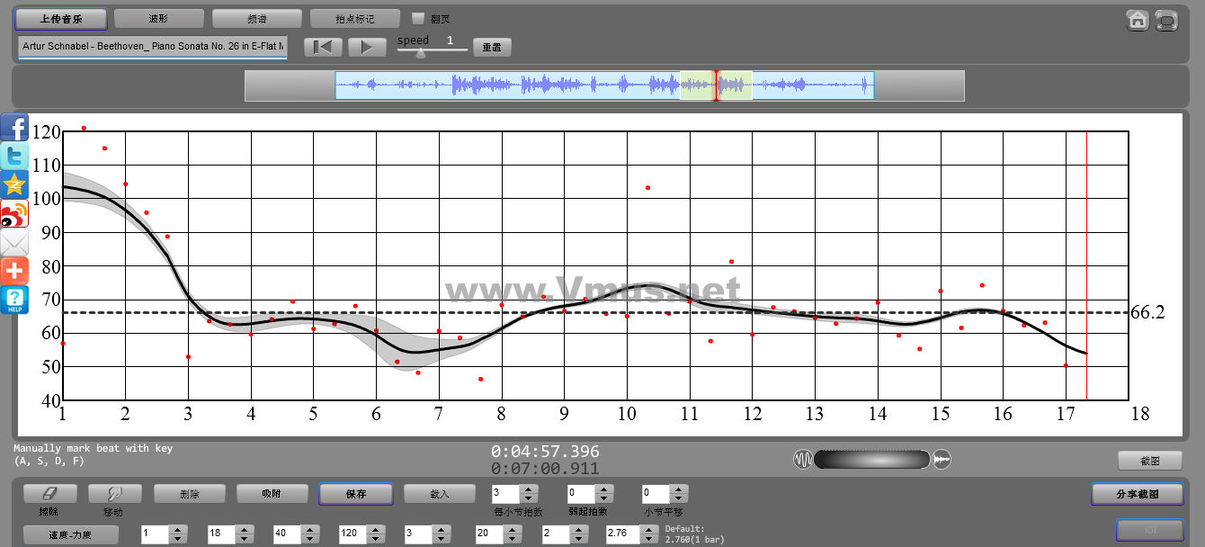 Artur Schnabel - Beethoven_ Piano Sonata No. 26 in E-Flat Major, Op. 81a, _Das Lebewohl__ I. Das Lebewohl (Adagio - Allegro)