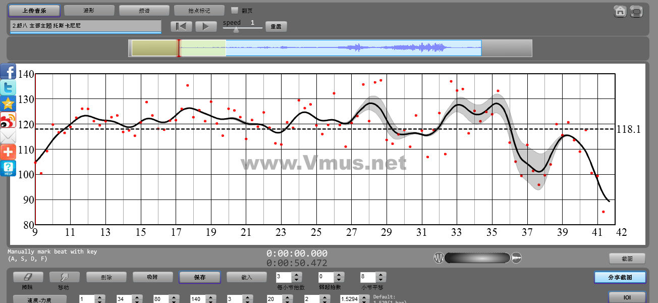 2.舒八 主部主题 托斯卡尼尼