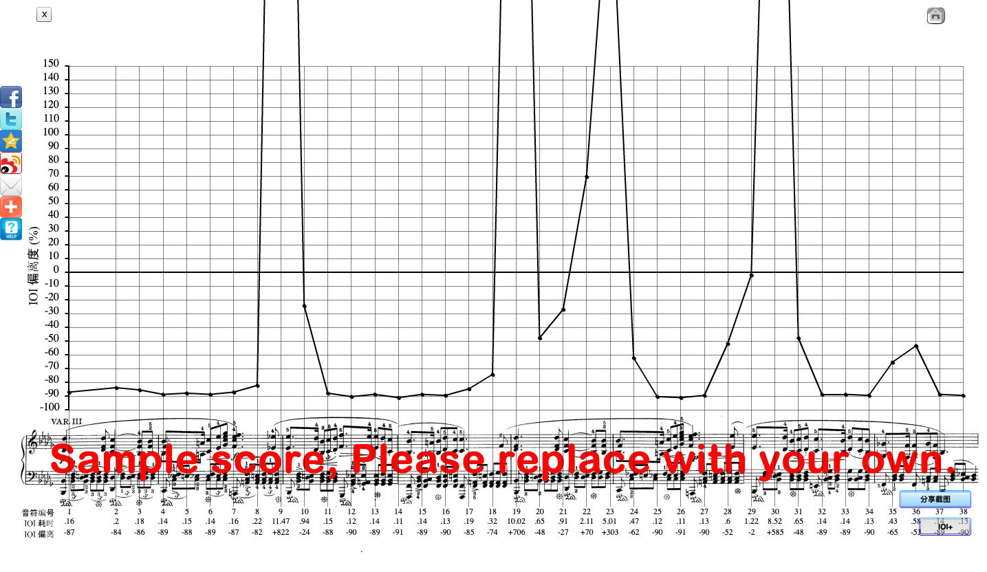 上海音乐学院零陵校区