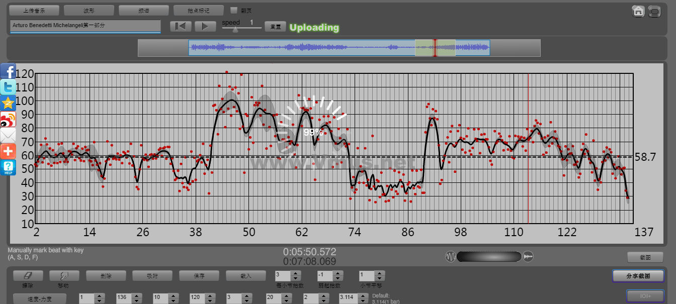 Arturo Benedetti Michelangeli第一部分 2020-01-15 13:50:30 Arturo Benedetti Michelangeli第一部分