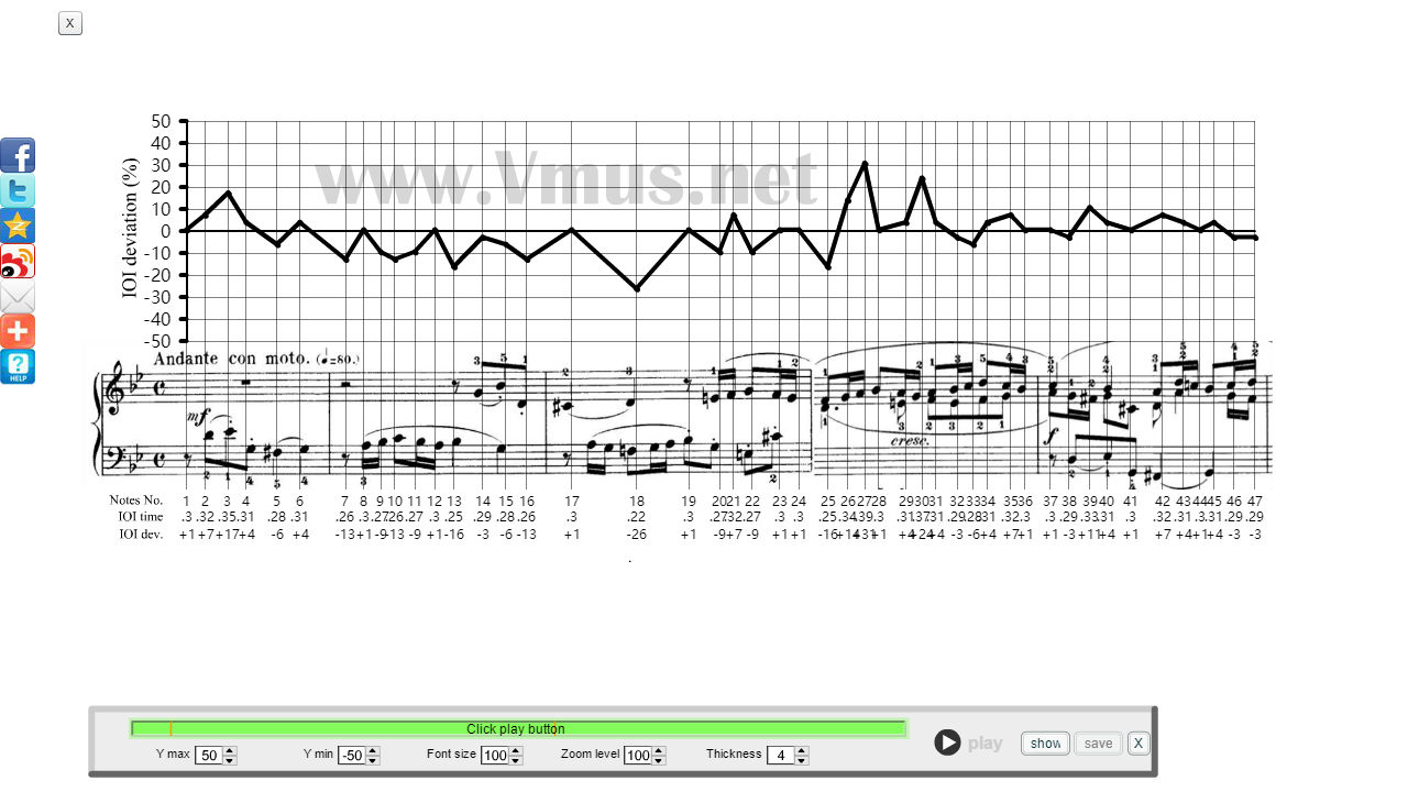 SUN  Fugue1-5