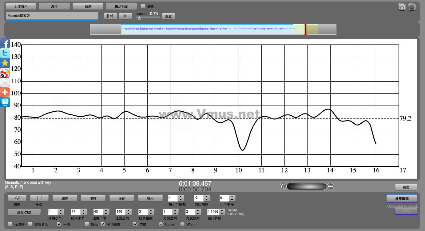 Musette钢琴版 2020-04-16 17:45:48 Musette钢琴版