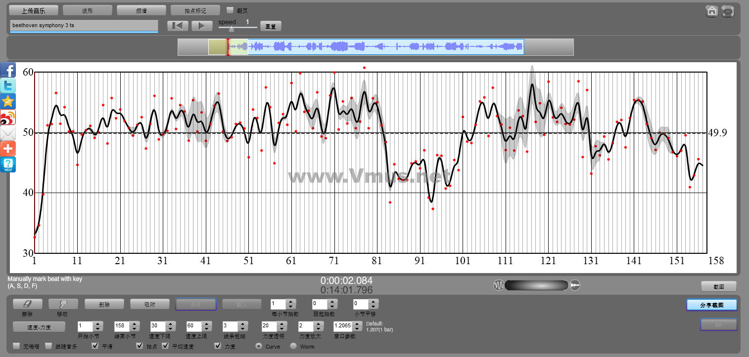 beethoven symphony 3 ts