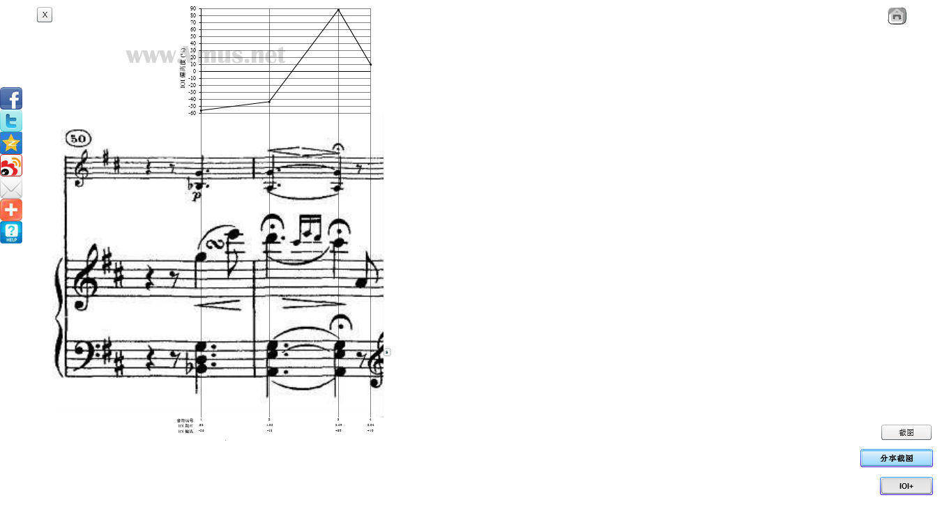 Lev Oborin,David Oistrakh - Sonata For Violin And Piano No.1 In D Op.12 No.1：3. Rondo (Allegro)