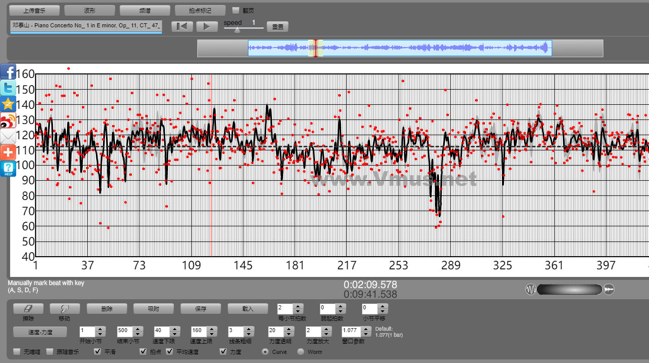 邓泰山 - Piano Concerto No_ 1 in E minor, Op_ 11, CT_ 47_ Rondo_ Vivace