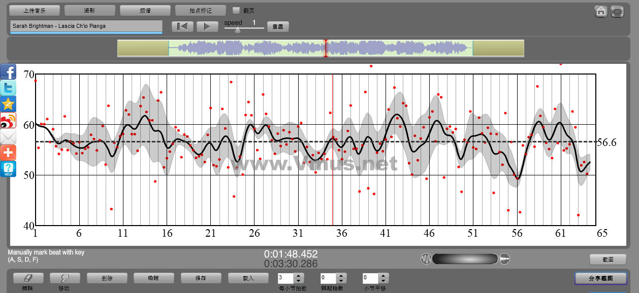 Sarah Brightman - Lascia Ch'io Pianga 2020-12-26 03:42:45 Sarah Brightman - Lascia Ch'io Pianga