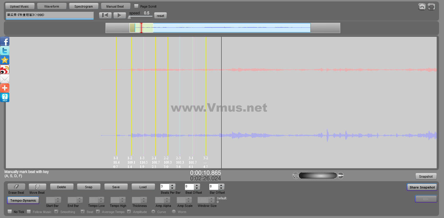蔡采秀 《牧童短笛》（1996）