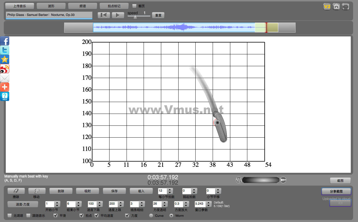 Philip Glass - Samuel Barber：Nocturne, Op.33