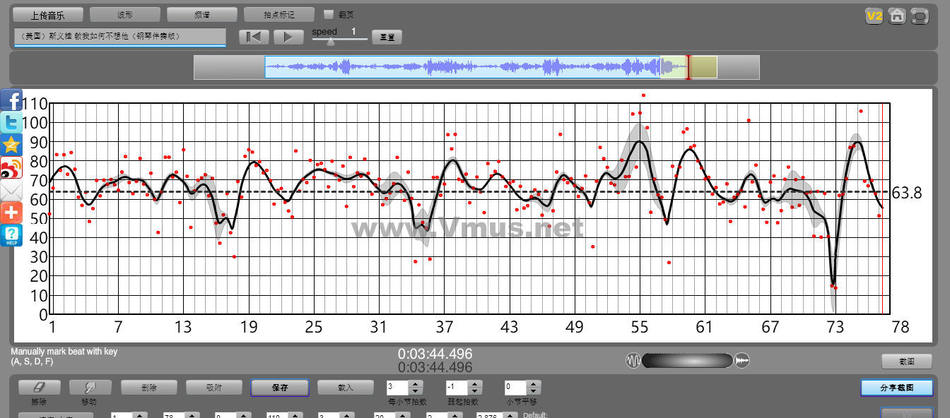 （美国）斯义桂 教我如何不想他（钢琴伴奏版）