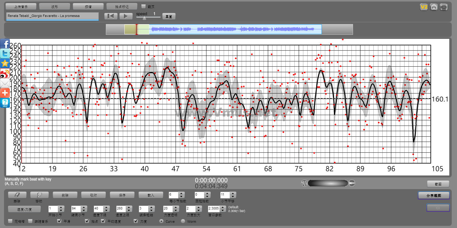 Renata Tebald _Giorgio Favaretto - La promessa 2022-04-08 20:23:36 Renata Tebald _Giorgio Favaretto - La promessa