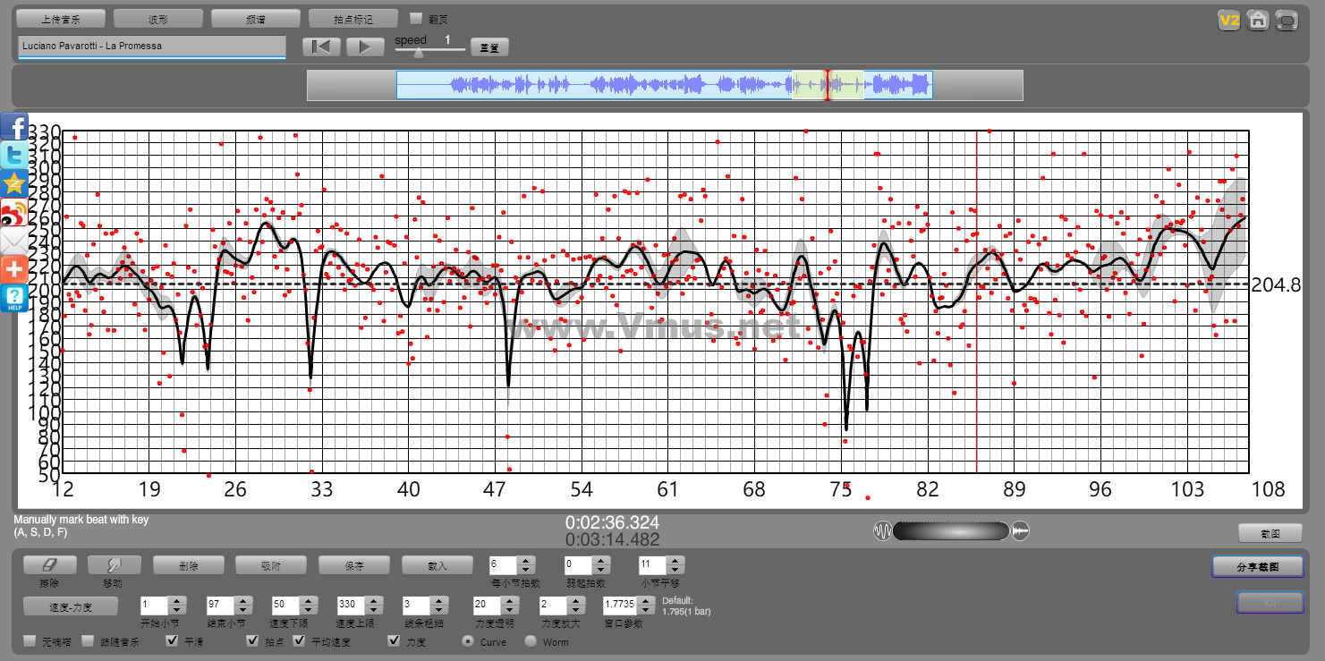 Luciano Pavarotti - La Promessa 2022-04-08 21:47:46 Luciano Pavarotti - La Promessa