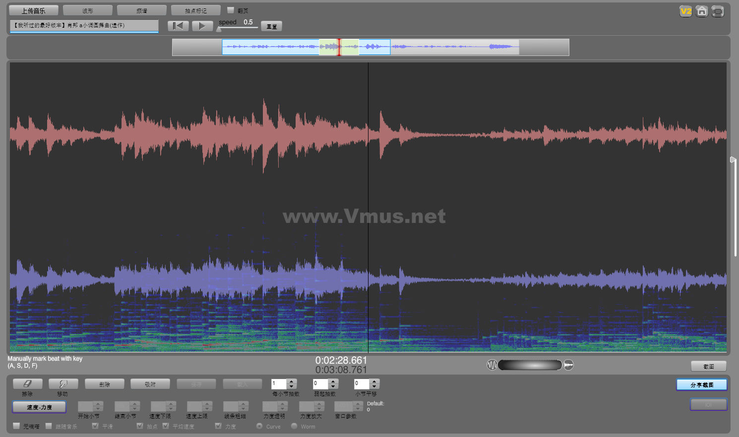 【我听过的最好版本】肖邦 a小调圆舞曲(遗作)