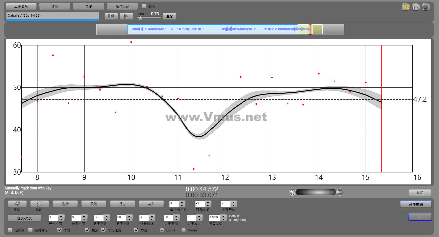 Caballé A(30s-1分03)
