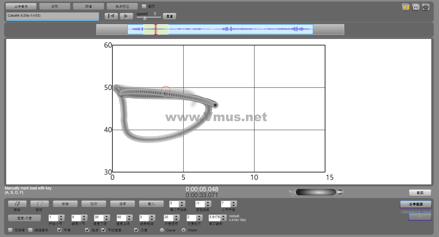 Caballé A(30s-1分03)