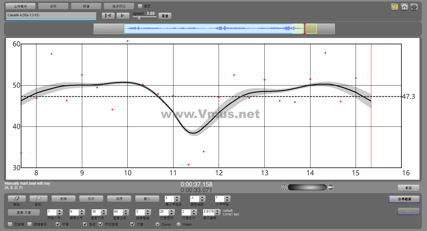 Caballé A(30s-1分03)