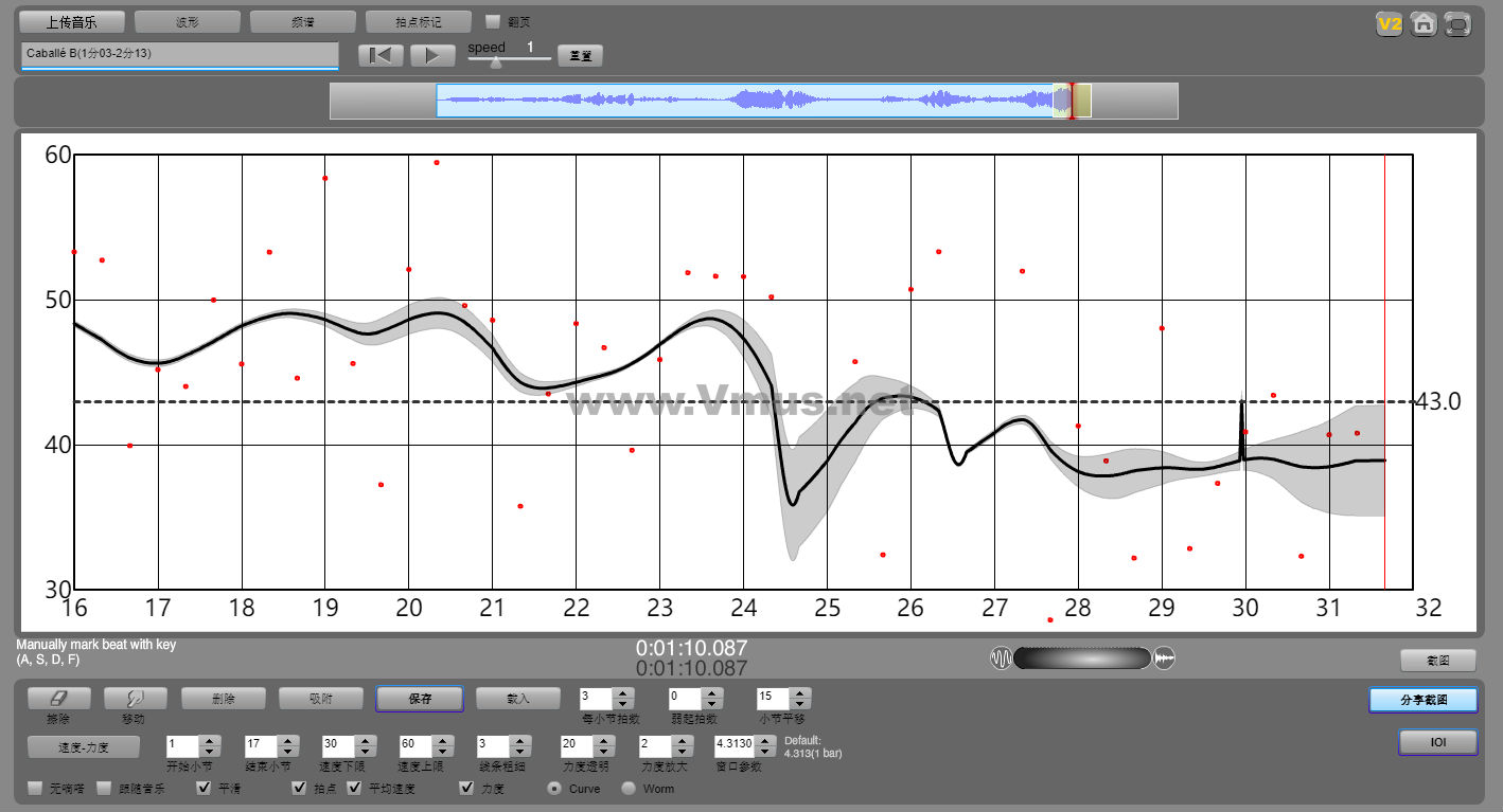 Caballé B(1分03-2分13)