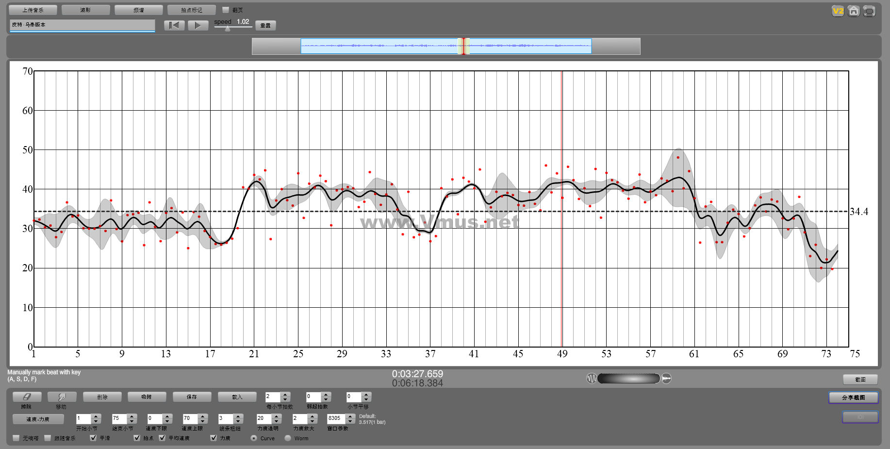 皮特·马泰版本