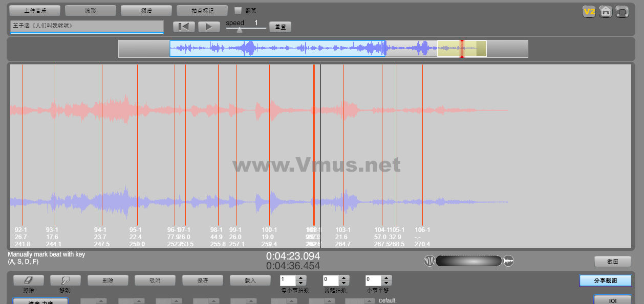 王子涵《人们叫我咪咪》