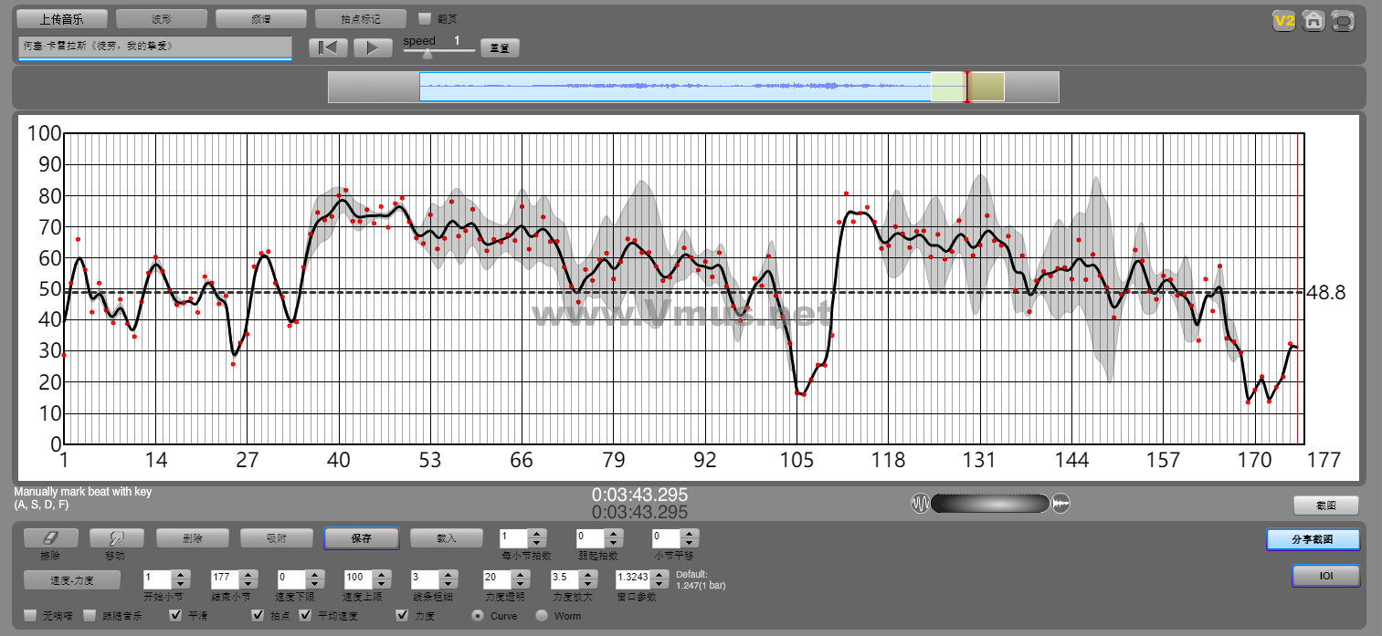 何塞·卡雷拉斯《徒劳,我的挚爱》 2025-12-14 15:20:14 何塞·卡雷拉斯《徒劳,我的挚爱》